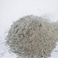 Rapid Hardening Sulphoaluminate Gelling Agent: A Decade of Innovation at CABR Clc additives